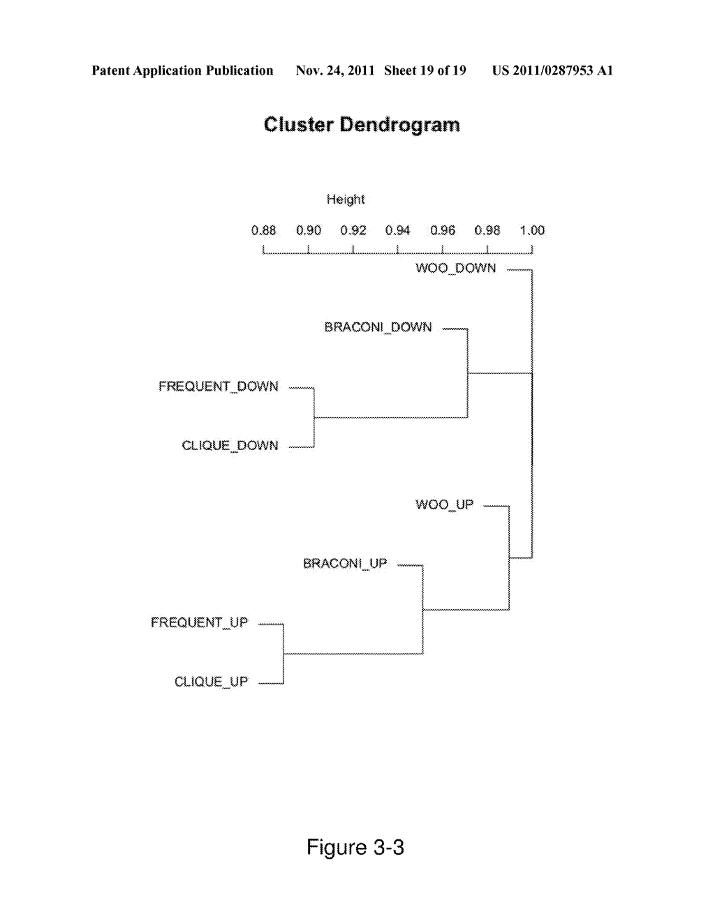 METHOD FOR DISCOVERING POTENTIAL DRUGS - diagram, schematic, and image 20