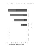 METHODS AND KITS FOR ASCERTAINING BIOSAFETY OF AN AGENT diagram and image