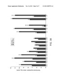 METHODS AND KITS FOR ASCERTAINING BIOSAFETY OF AN AGENT diagram and image