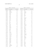 METHODS AND KITS FOR ASCERTAINING BIOSAFETY OF AN AGENT diagram and image