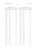 METHODS AND KITS FOR ASCERTAINING BIOSAFETY OF AN AGENT diagram and image