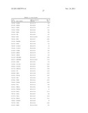 METHODS AND KITS FOR ASCERTAINING BIOSAFETY OF AN AGENT diagram and image