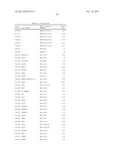 METHODS AND KITS FOR ASCERTAINING BIOSAFETY OF AN AGENT diagram and image