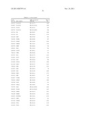 METHODS AND KITS FOR ASCERTAINING BIOSAFETY OF AN AGENT diagram and image