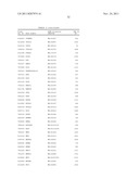 METHODS AND KITS FOR ASCERTAINING BIOSAFETY OF AN AGENT diagram and image