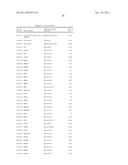 METHODS AND KITS FOR ASCERTAINING BIOSAFETY OF AN AGENT diagram and image