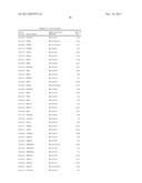 METHODS AND KITS FOR ASCERTAINING BIOSAFETY OF AN AGENT diagram and image