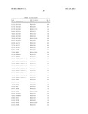 METHODS AND KITS FOR ASCERTAINING BIOSAFETY OF AN AGENT diagram and image