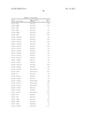 METHODS AND KITS FOR ASCERTAINING BIOSAFETY OF AN AGENT diagram and image