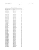 METHODS AND KITS FOR ASCERTAINING BIOSAFETY OF AN AGENT diagram and image