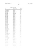 METHODS AND KITS FOR ASCERTAINING BIOSAFETY OF AN AGENT diagram and image