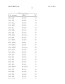 METHODS AND KITS FOR ASCERTAINING BIOSAFETY OF AN AGENT diagram and image