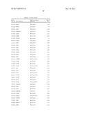 METHODS AND KITS FOR ASCERTAINING BIOSAFETY OF AN AGENT diagram and image