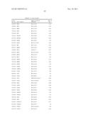 METHODS AND KITS FOR ASCERTAINING BIOSAFETY OF AN AGENT diagram and image