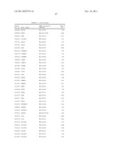 METHODS AND KITS FOR ASCERTAINING BIOSAFETY OF AN AGENT diagram and image