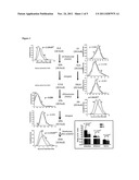 Methods and Compositions for Correlating Genetic Markers with Conversion     of Medium Chain Polyunsaturated Fatty Acids to Long Chain Polyunsaturated     Fatty Acids diagram and image