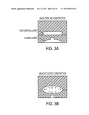 MICROFLUIDIC SOLUTION FOR HIGH-THROUGHPUT, DROPLET-BASED SINGLE MOLECULE     ANALYSIS WITH LOW REAGENT CONSUMPTION diagram and image