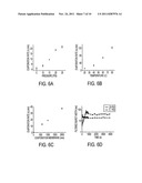 MICROFLUIDIC SOLUTION FOR HIGH-THROUGHPUT, DROPLET-BASED SINGLE MOLECULE     ANALYSIS WITH LOW REAGENT CONSUMPTION diagram and image