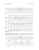 STRUCTURED AQUEOUS DETERGENT COMPOSITIONS diagram and image