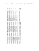 NOVEL BAG PROTEINS AND NUCLEIC ACID MOLECULES ENCODING THEM diagram and image