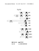 NOVEL BAG PROTEINS AND NUCLEIC ACID MOLECULES ENCODING THEM diagram and image