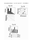 NOVEL BAG PROTEINS AND NUCLEIC ACID MOLECULES ENCODING THEM diagram and image