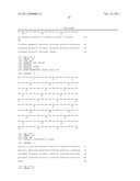 NOVEL BAG PROTEINS AND NUCLEIC ACID MOLECULES ENCODING THEM diagram and image