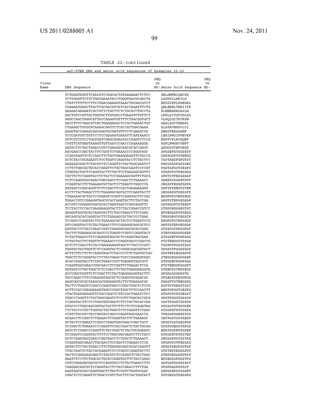 ALPHA 1-ANTITRYPSIN COMPOSITIONS AND METHODS OF MAKING AND USING SAME - diagram, schematic, and image 129