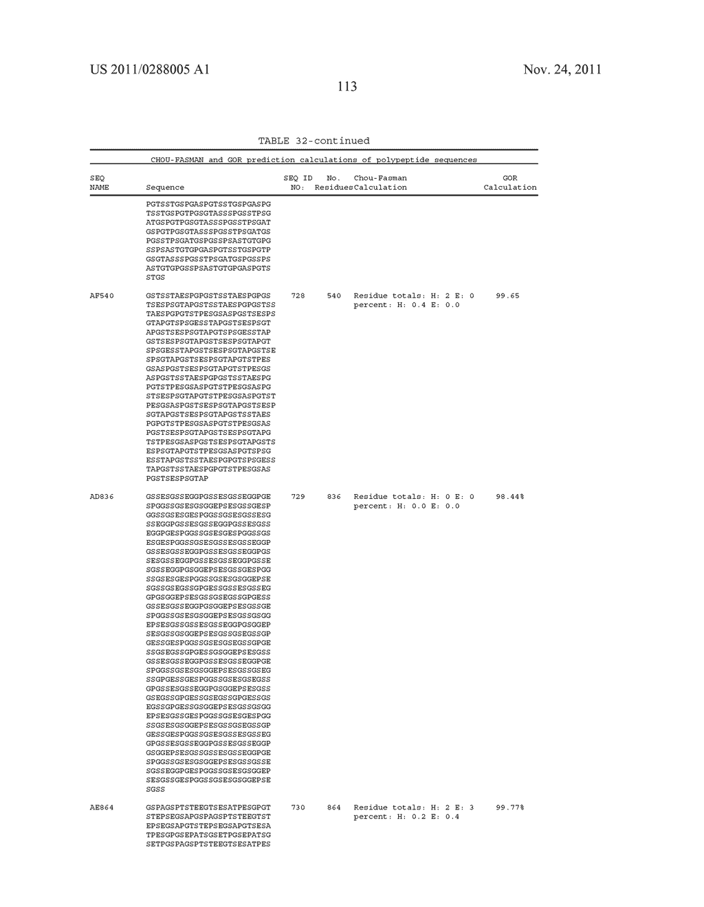 ALPHA 1-ANTITRYPSIN COMPOSITIONS AND METHODS OF MAKING AND USING SAME - diagram, schematic, and image 143