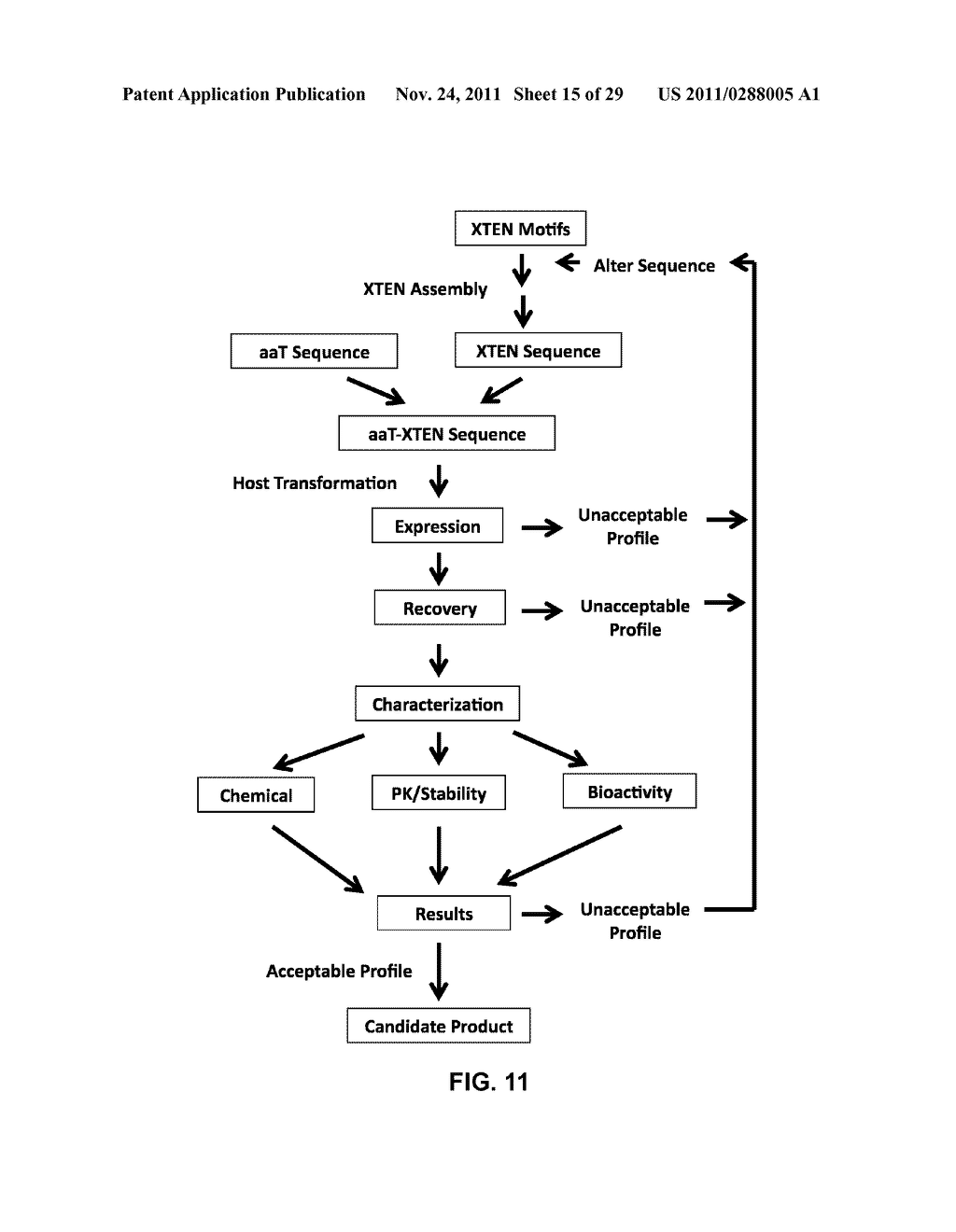 ALPHA 1-ANTITRYPSIN COMPOSITIONS AND METHODS OF MAKING AND USING SAME - diagram, schematic, and image 16