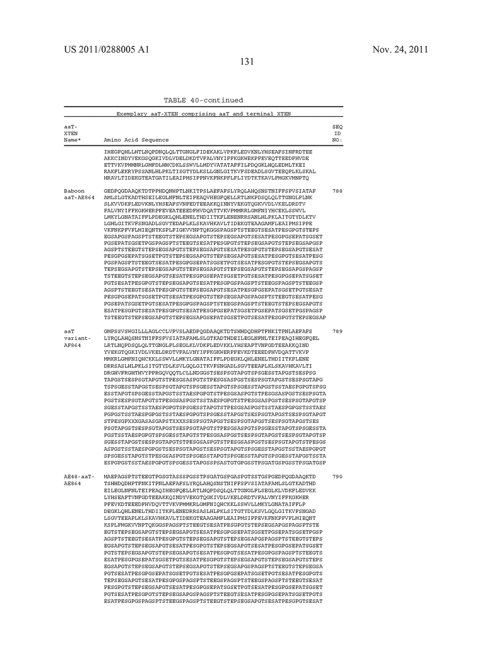 ALPHA 1-ANTITRYPSIN COMPOSITIONS AND METHODS OF MAKING AND USING SAME - diagram, schematic, and image 161