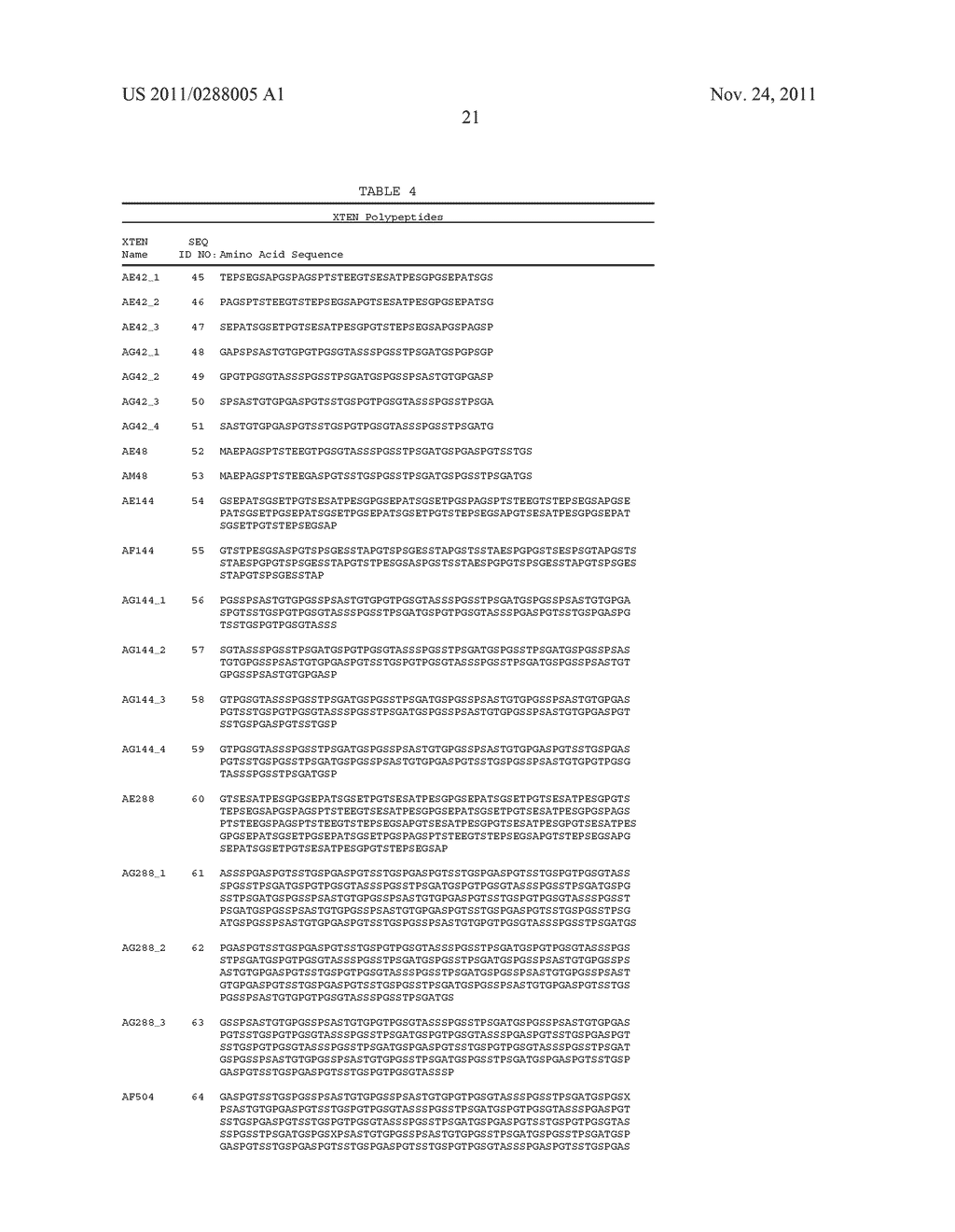 ALPHA 1-ANTITRYPSIN COMPOSITIONS AND METHODS OF MAKING AND USING SAME - diagram, schematic, and image 51
