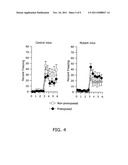 TARGETS, METHODS, AND REAGENTS FOR DIAGNOSIS AND TREATMENT OF     SCHIZOPHRENIA diagram and image