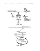 TARGETS, METHODS, AND REAGENTS FOR DIAGNOSIS AND TREATMENT OF     SCHIZOPHRENIA diagram and image