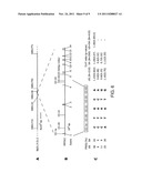 TARGETS, METHODS, AND REAGENTS FOR DIAGNOSIS AND TREATMENT OF     SCHIZOPHRENIA diagram and image