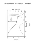 STABLE HIGHLY PURE AZACITIDINE AND PREPARATION METHODS THEREFOR diagram and image