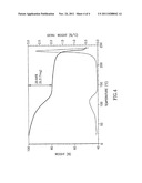 STABLE HIGHLY PURE AZACITIDINE AND PREPARATION METHODS THEREFOR diagram and image