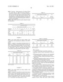 STABLE HIGHLY PURE AZACITIDINE AND PREPARATION METHODS THEREFOR diagram and image