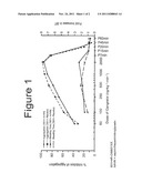 MAINTENANCE OF PLATELET INHIBITION DURING ANTIPLATELET THERAPY diagram and image