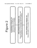 MAINTENANCE OF PLATELET INHIBITION DURING ANTIPLATELET THERAPY diagram and image