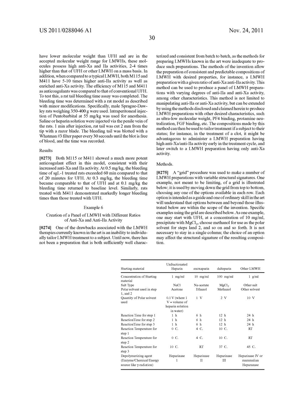 ANALYSIS OF SULFATED POLYSACCHRIDES - diagram, schematic, and image 42