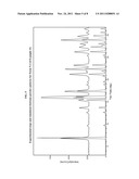 TRIAZOLOPYRIDINE 11-BETA HYDROXYSTEROID DEHYDROGENASE TYPE I INHIBITORS diagram and image