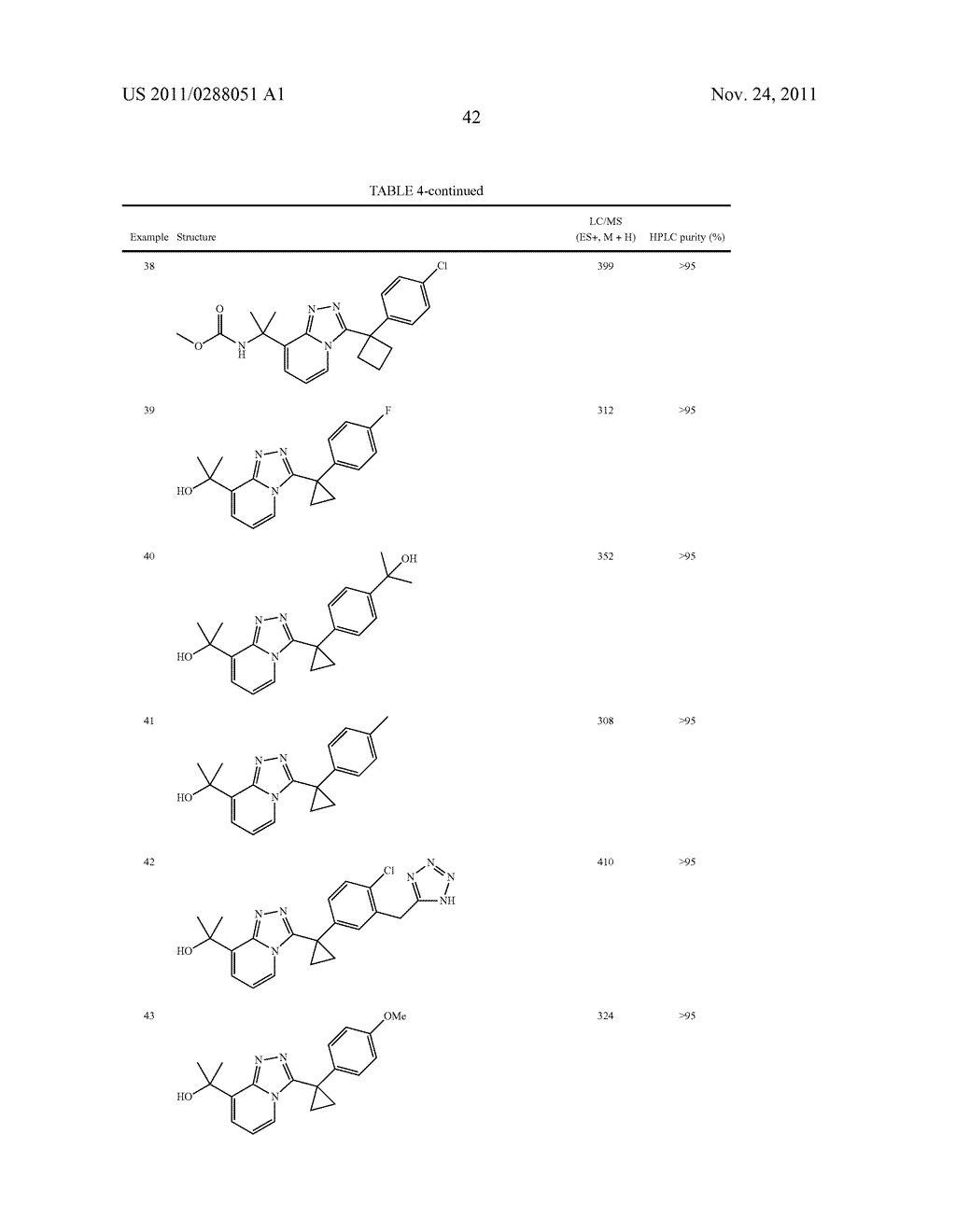 TRIAZOLOPYRIDINE 11-BETA HYDROXYSTEROID DEHYDROGENASE TYPE I INHIBITORS - diagram, schematic, and image 51