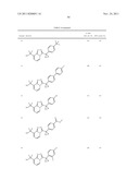 TRIAZOLOPYRIDINE 11-BETA HYDROXYSTEROID DEHYDROGENASE TYPE I INHIBITORS diagram and image