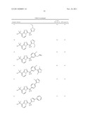 TRIAZOLOPYRIDINE 11-BETA HYDROXYSTEROID DEHYDROGENASE TYPE I INHIBITORS diagram and image