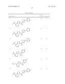 TRIAZOLOPYRIDINE 11-BETA HYDROXYSTEROID DEHYDROGENASE TYPE I INHIBITORS diagram and image