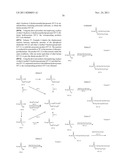 ANTIVIRAL PHOSPHONATE ANALOGS diagram and image