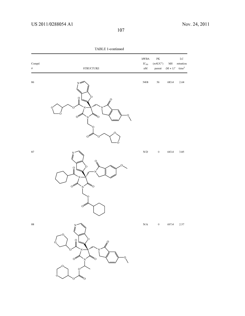 COMPOUNDS FOR THE TREATMENT OF INFLAMMATORY DISORDERS - diagram, schematic, and image 108