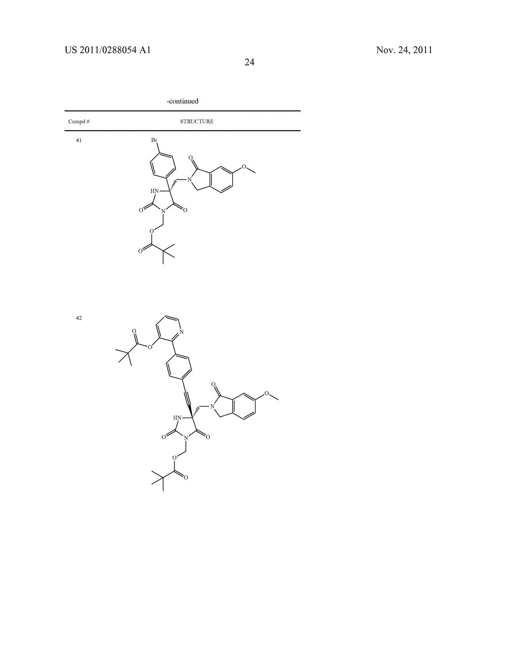 COMPOUNDS FOR THE TREATMENT OF INFLAMMATORY DISORDERS - diagram, schematic, and image 25