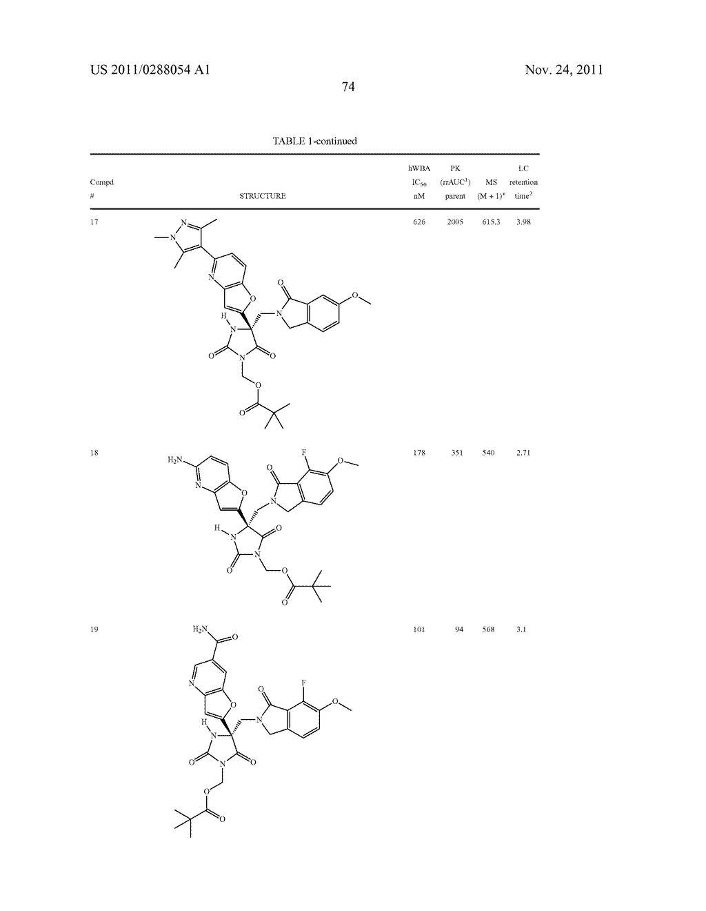 COMPOUNDS FOR THE TREATMENT OF INFLAMMATORY DISORDERS - diagram, schematic, and image 75